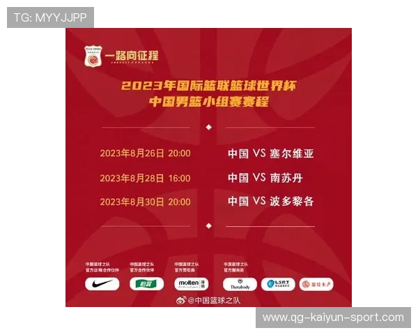 中国男篮迎战世界强队展现信心，中国男篮世界杯中国队赛程